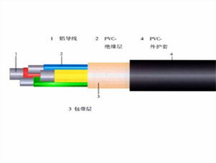 CPEV-S 8*2*0.8_电线电缆栏目